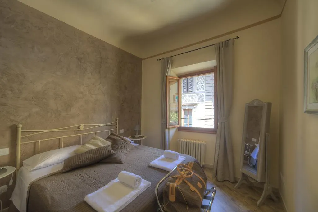 Piazza Signoria Suite location
